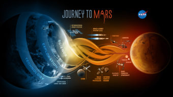 bomas-advanced-cermaics-nasa-journey_to_mars